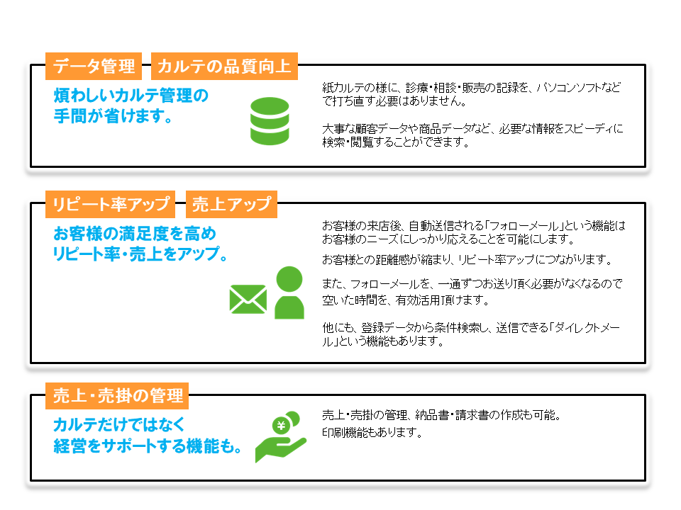 システム開発